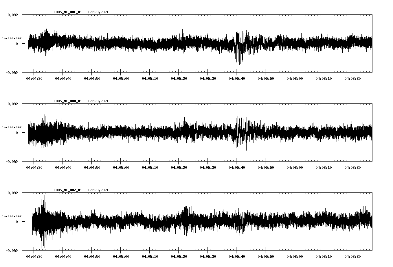 waveform image