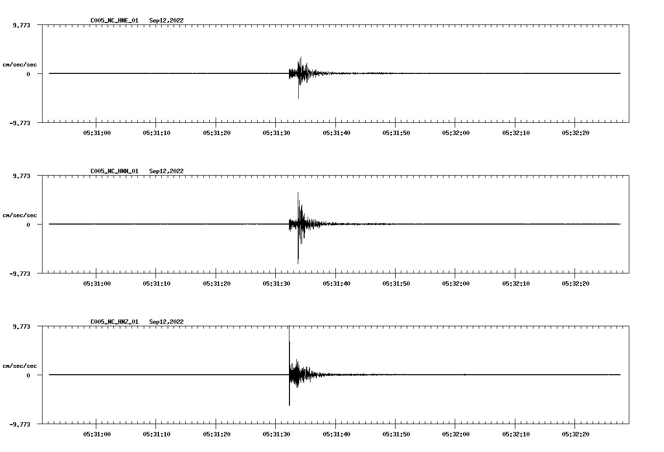 waveform image