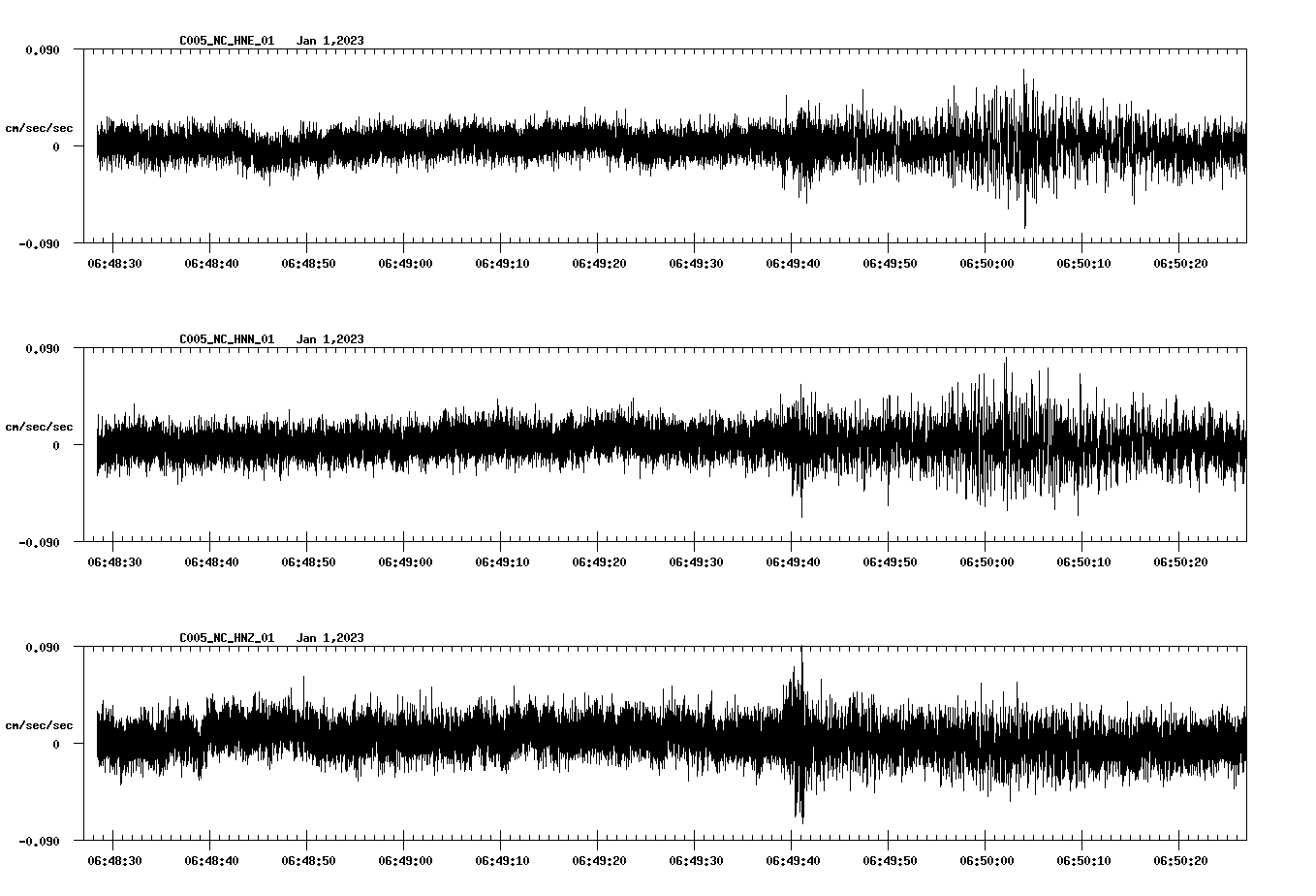 waveform image