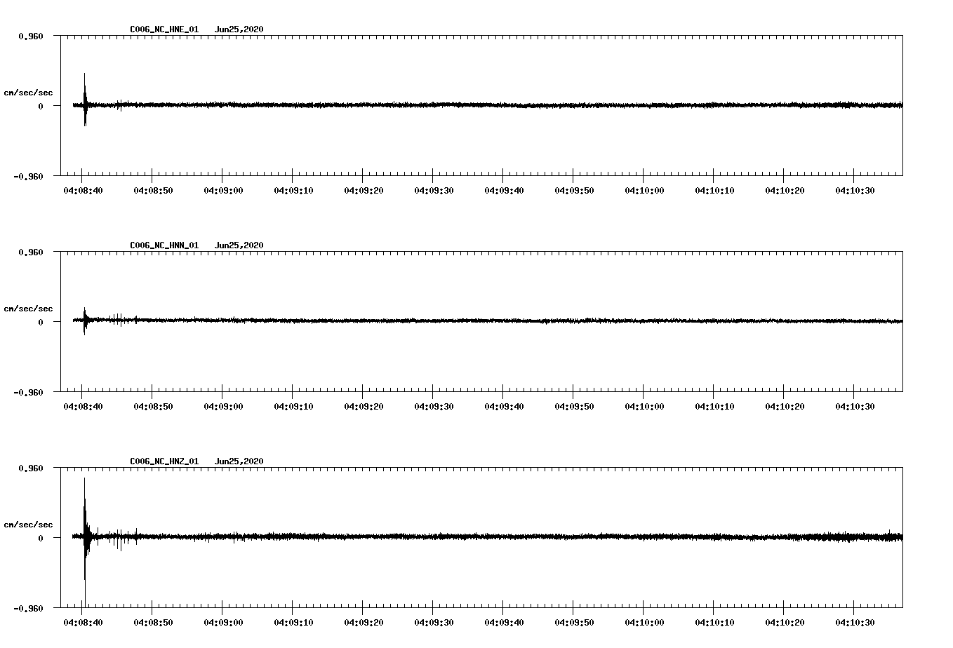 waveform image