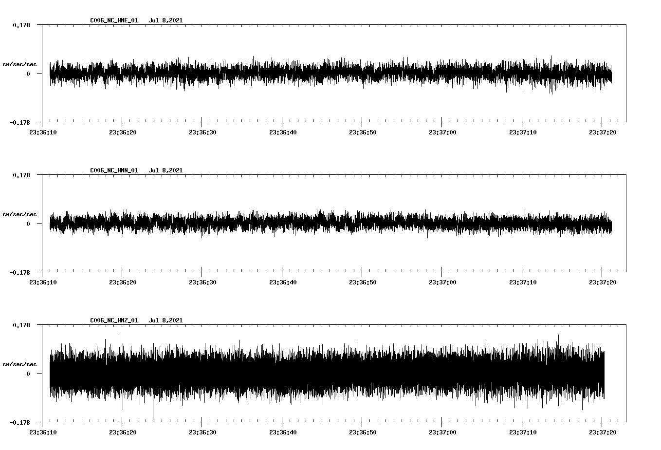 waveform image