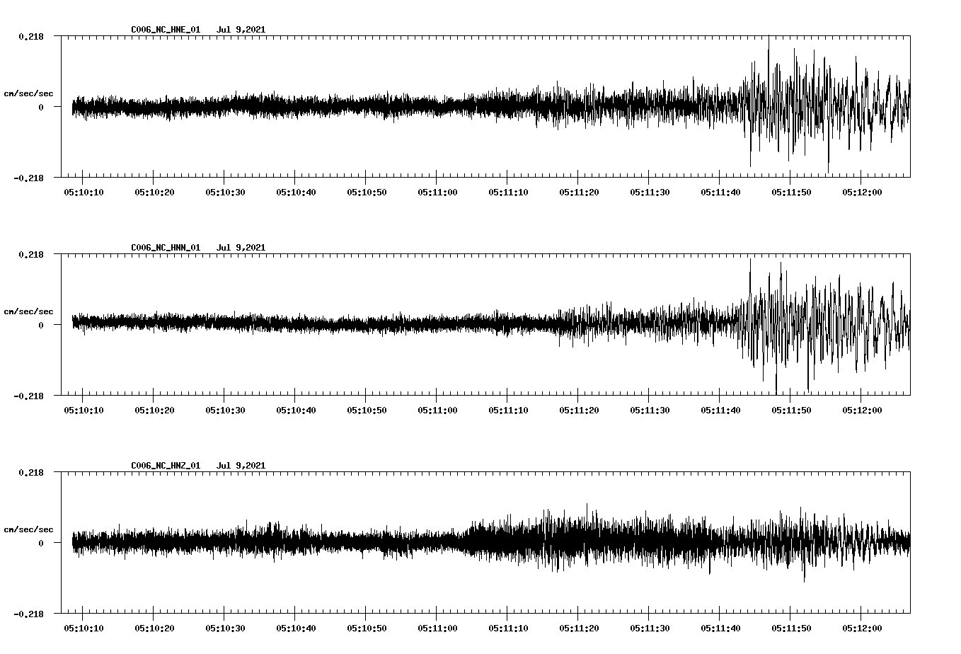 waveform image