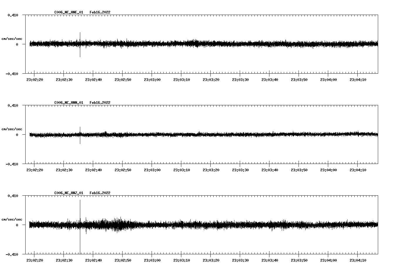 waveform image