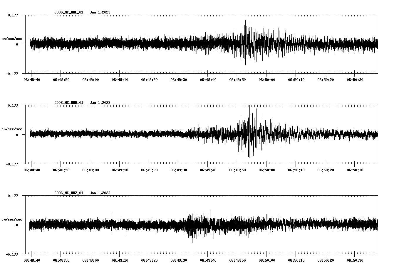 waveform image