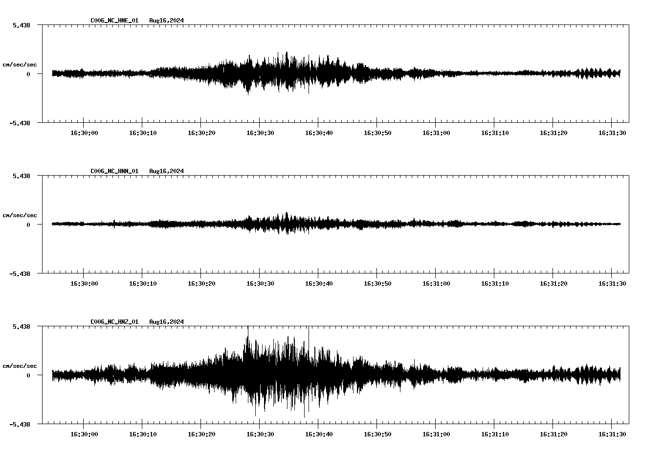 waveform image