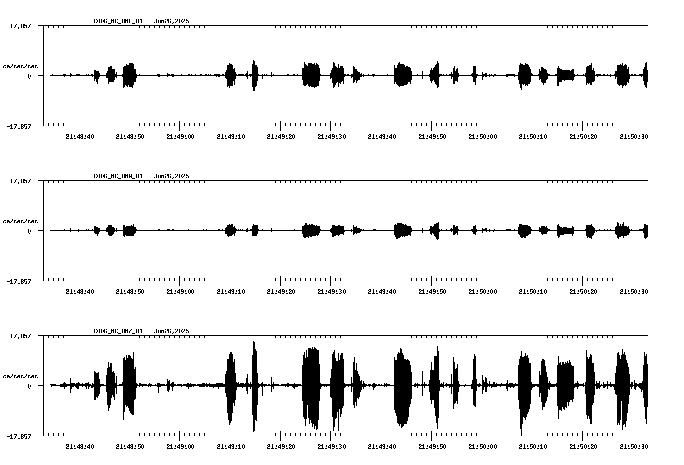 waveform image