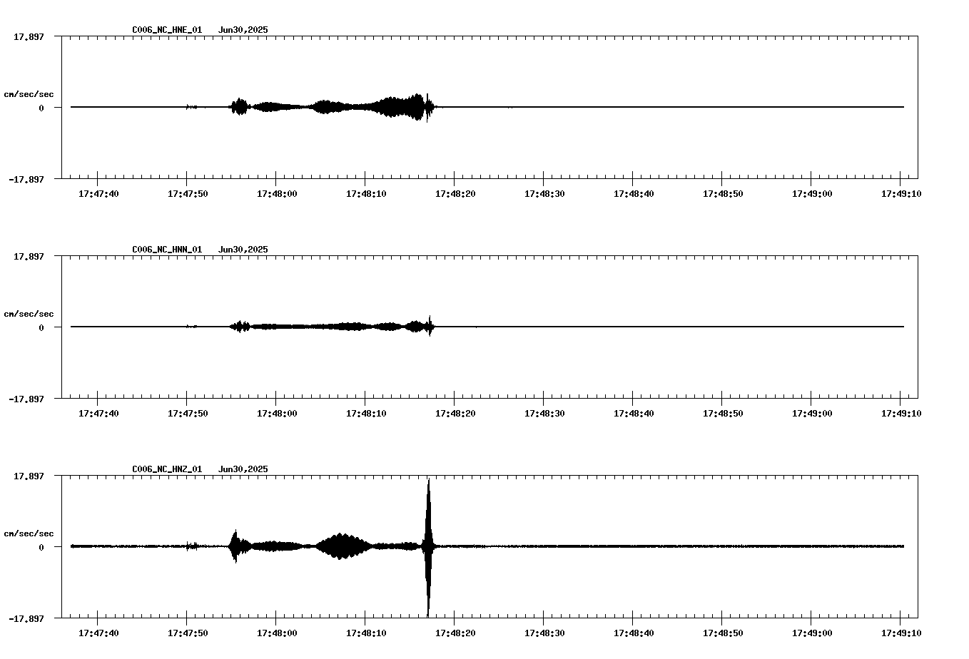 waveform image
