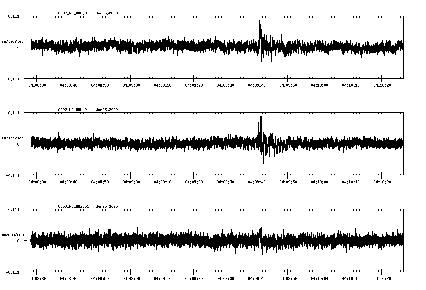 waveform image