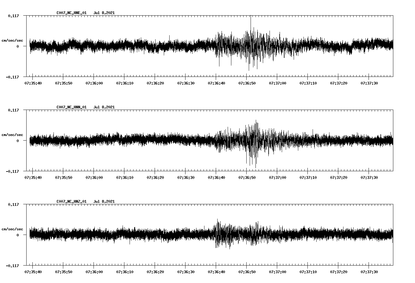 waveform image