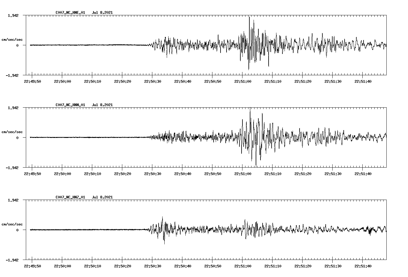 waveform image