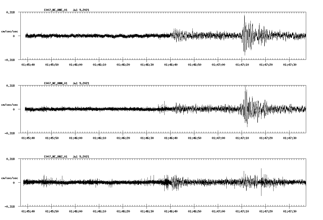waveform image