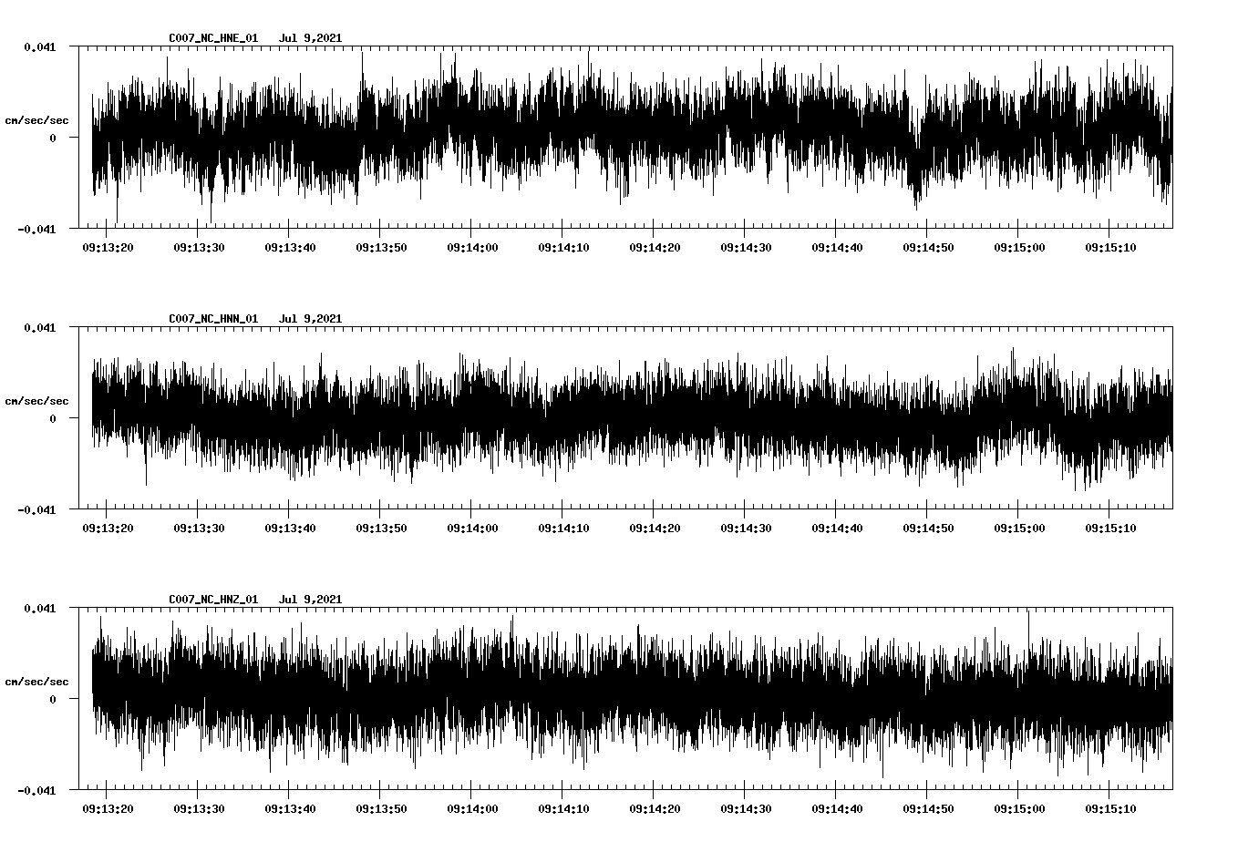 waveform image