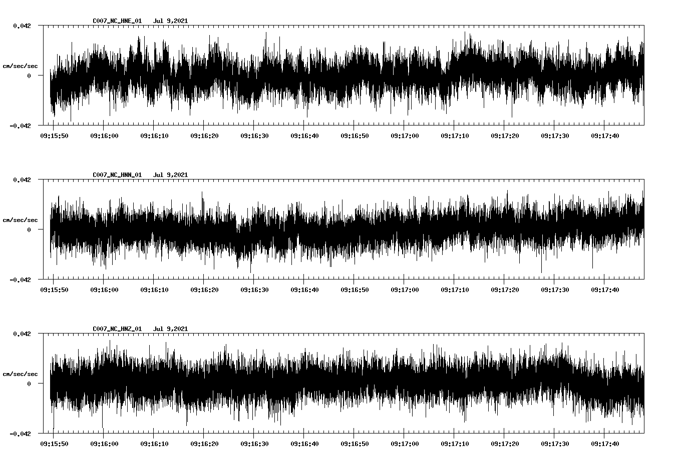waveform image