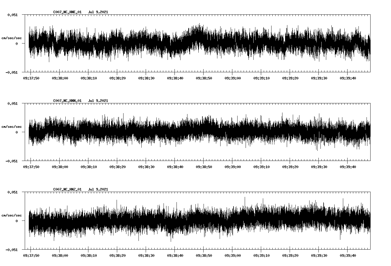 waveform image