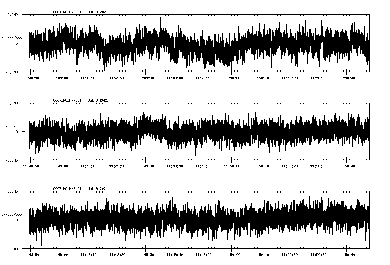 waveform image