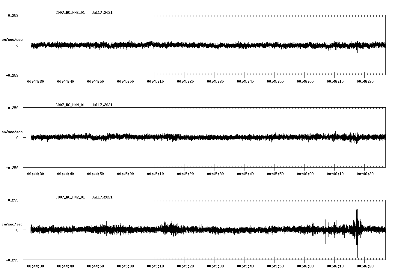 waveform image