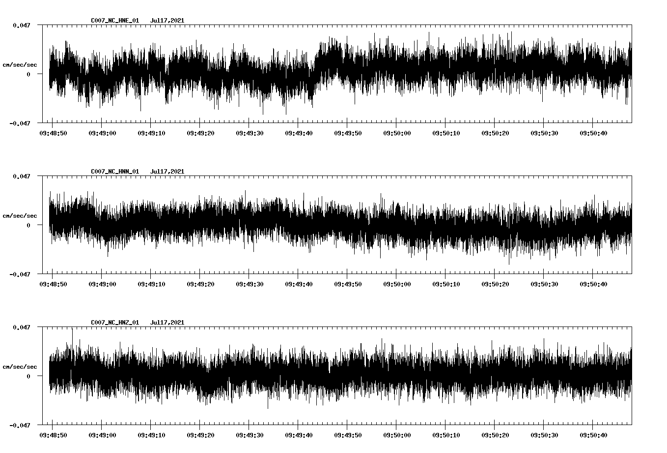 waveform image