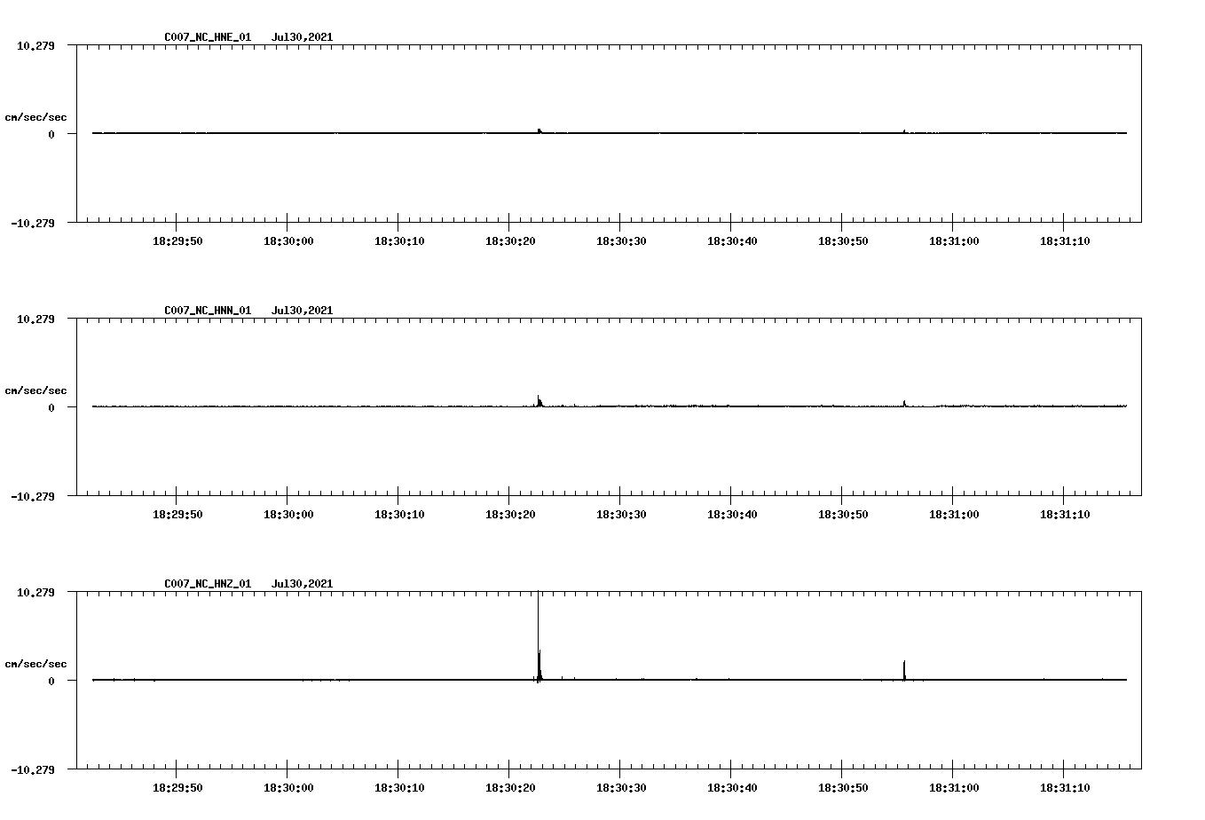 waveform image