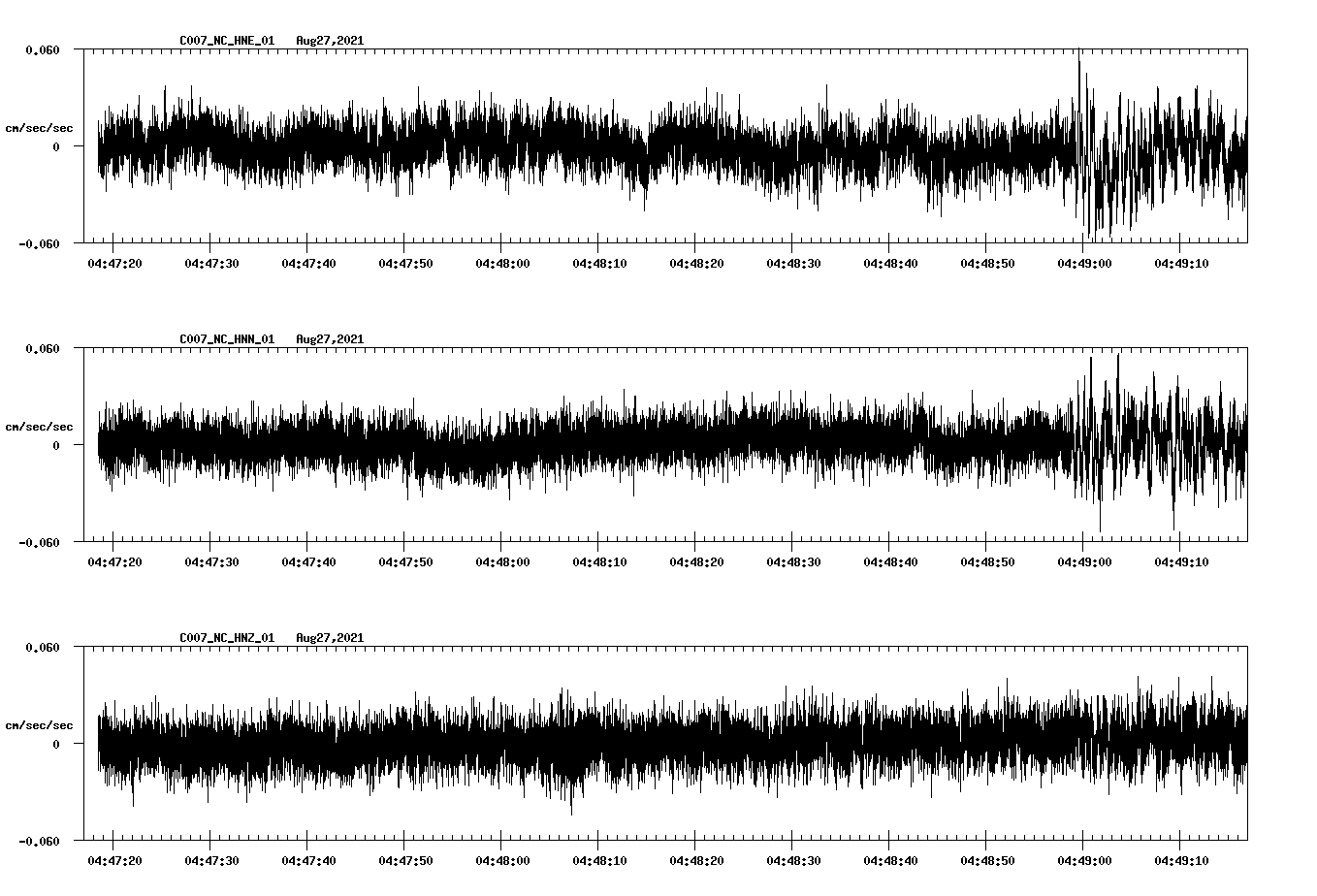 waveform image