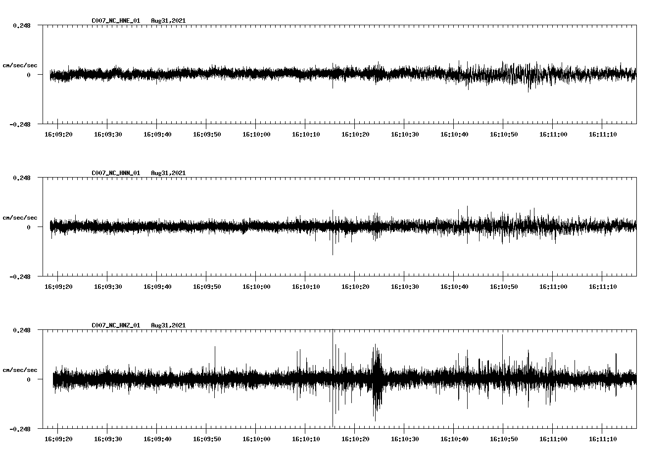 waveform image
