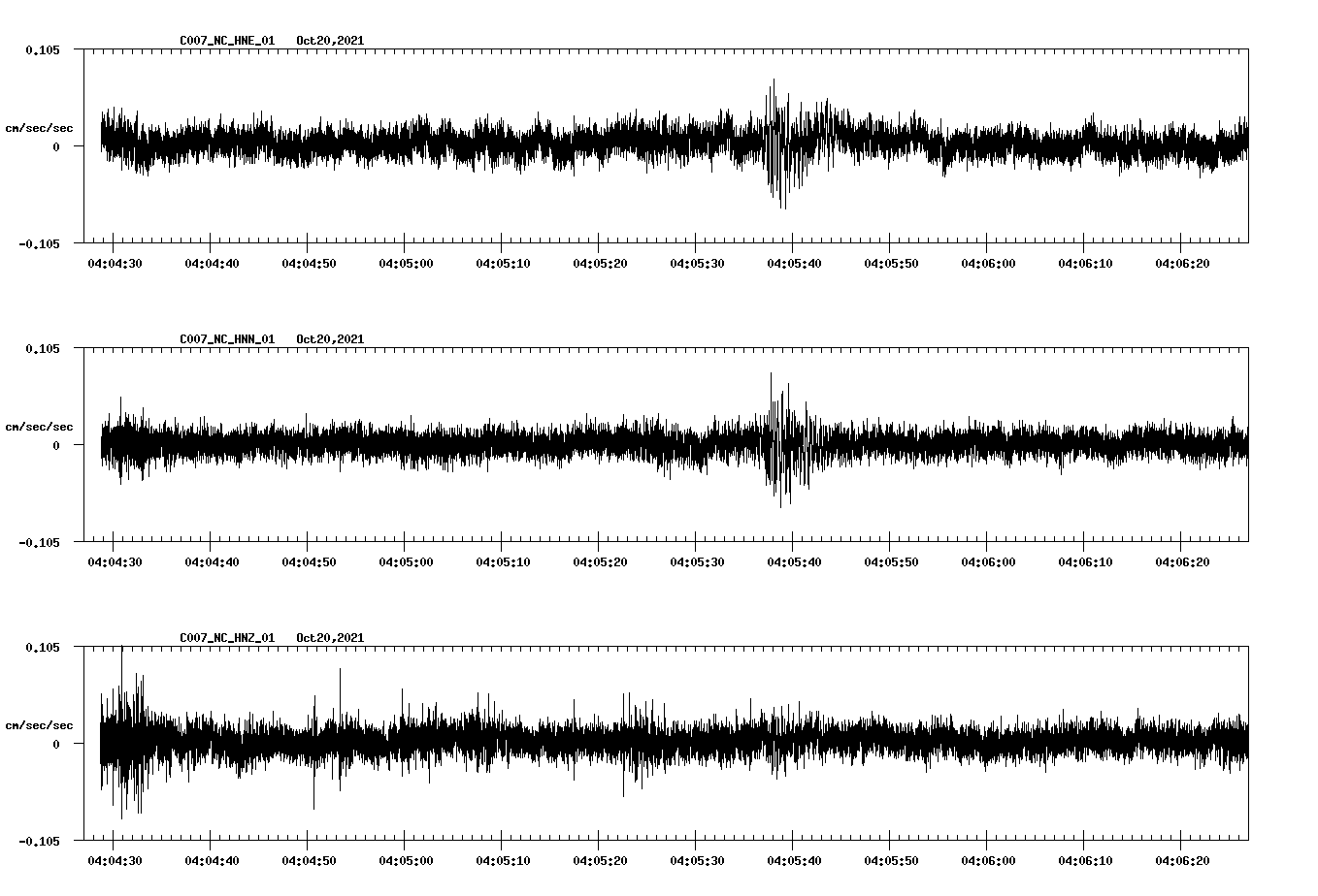 waveform image