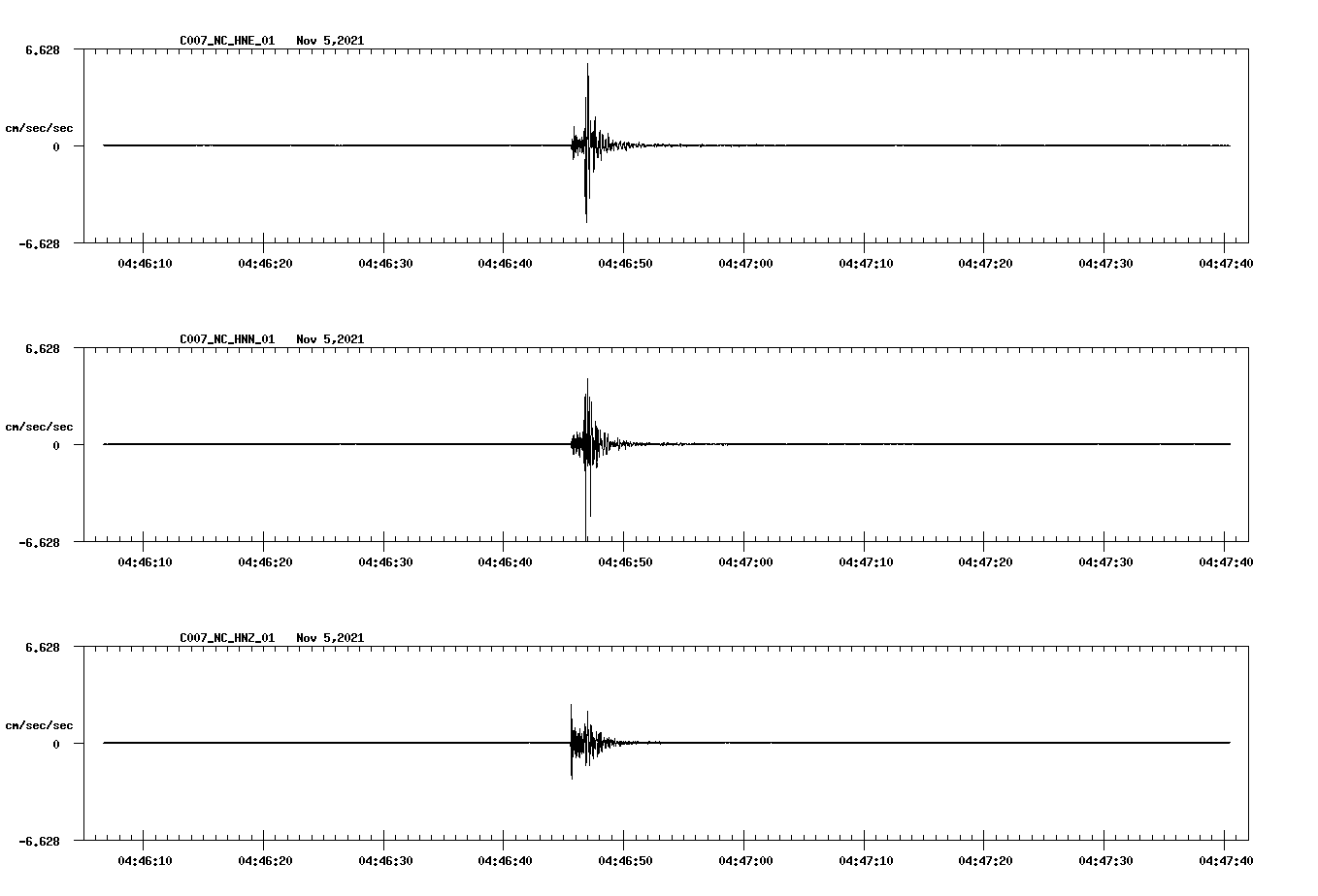 waveform image