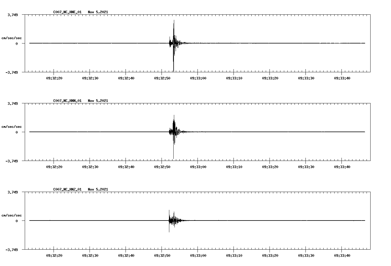 waveform image