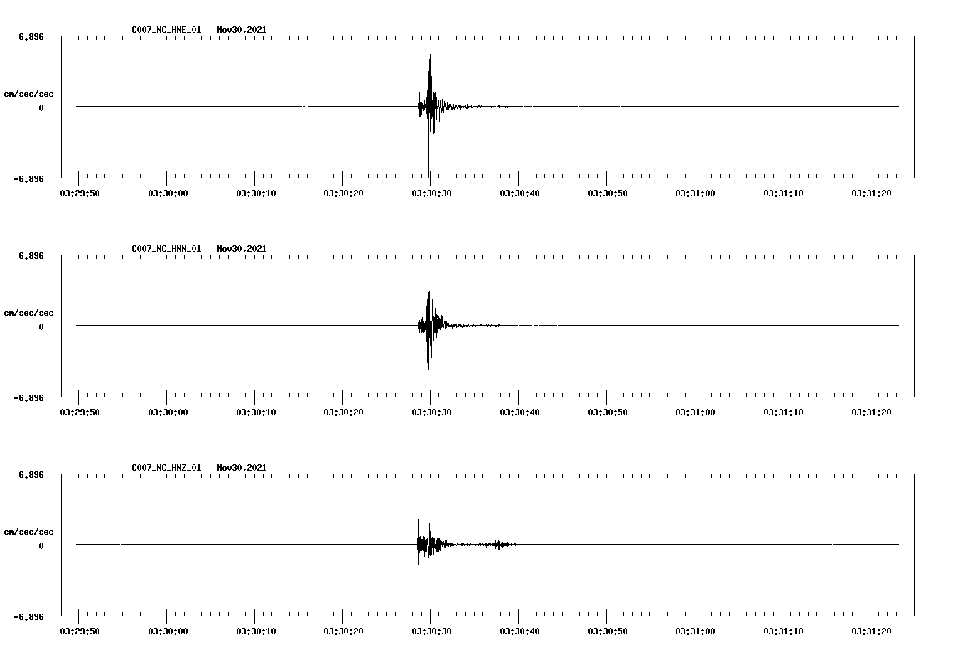 waveform image
