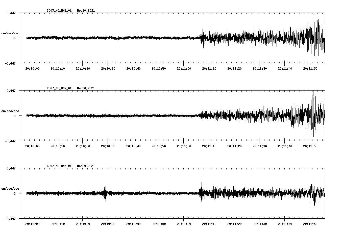 waveform image