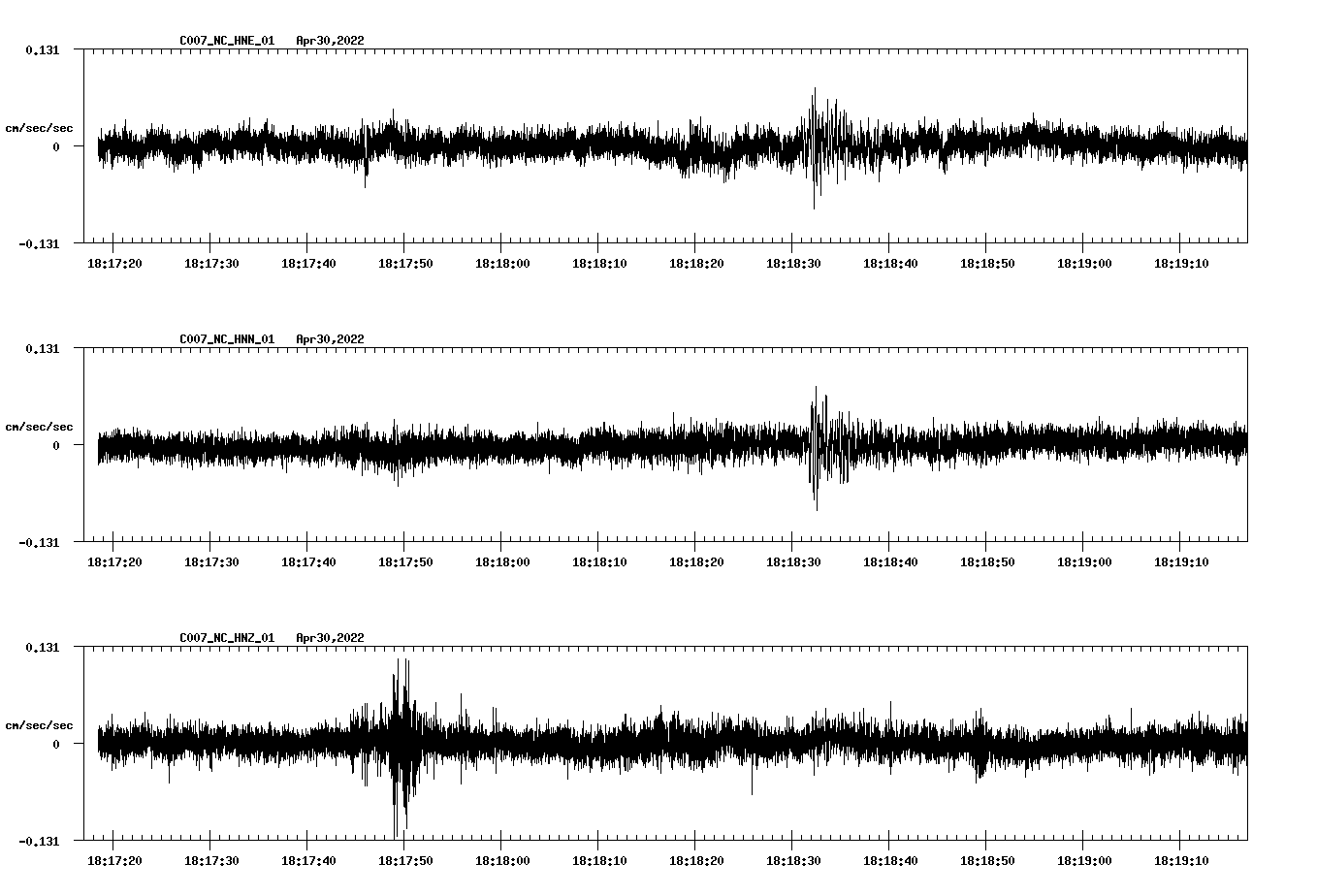 waveform image