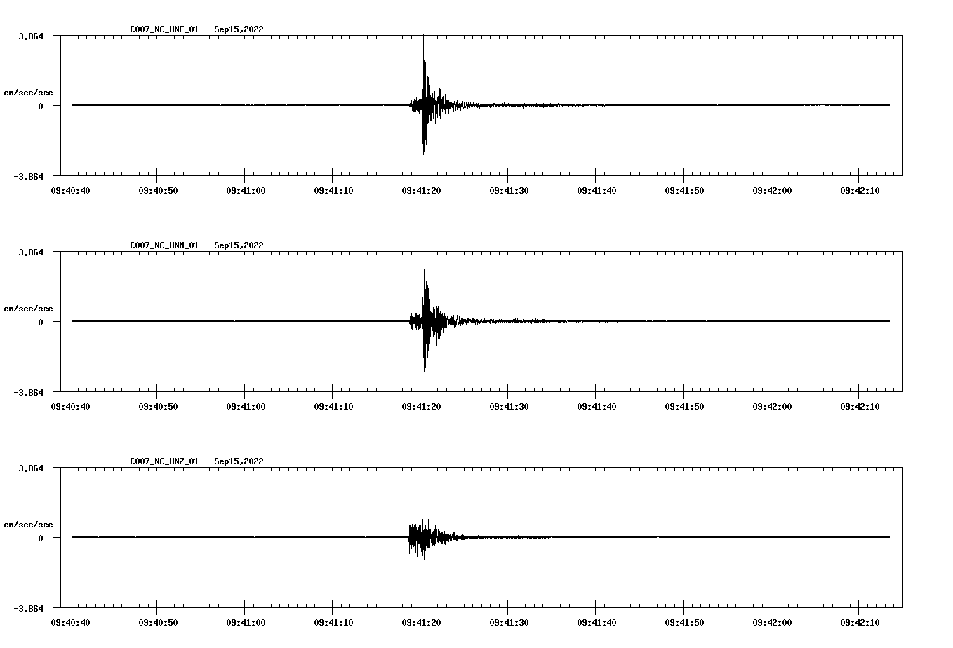 waveform image