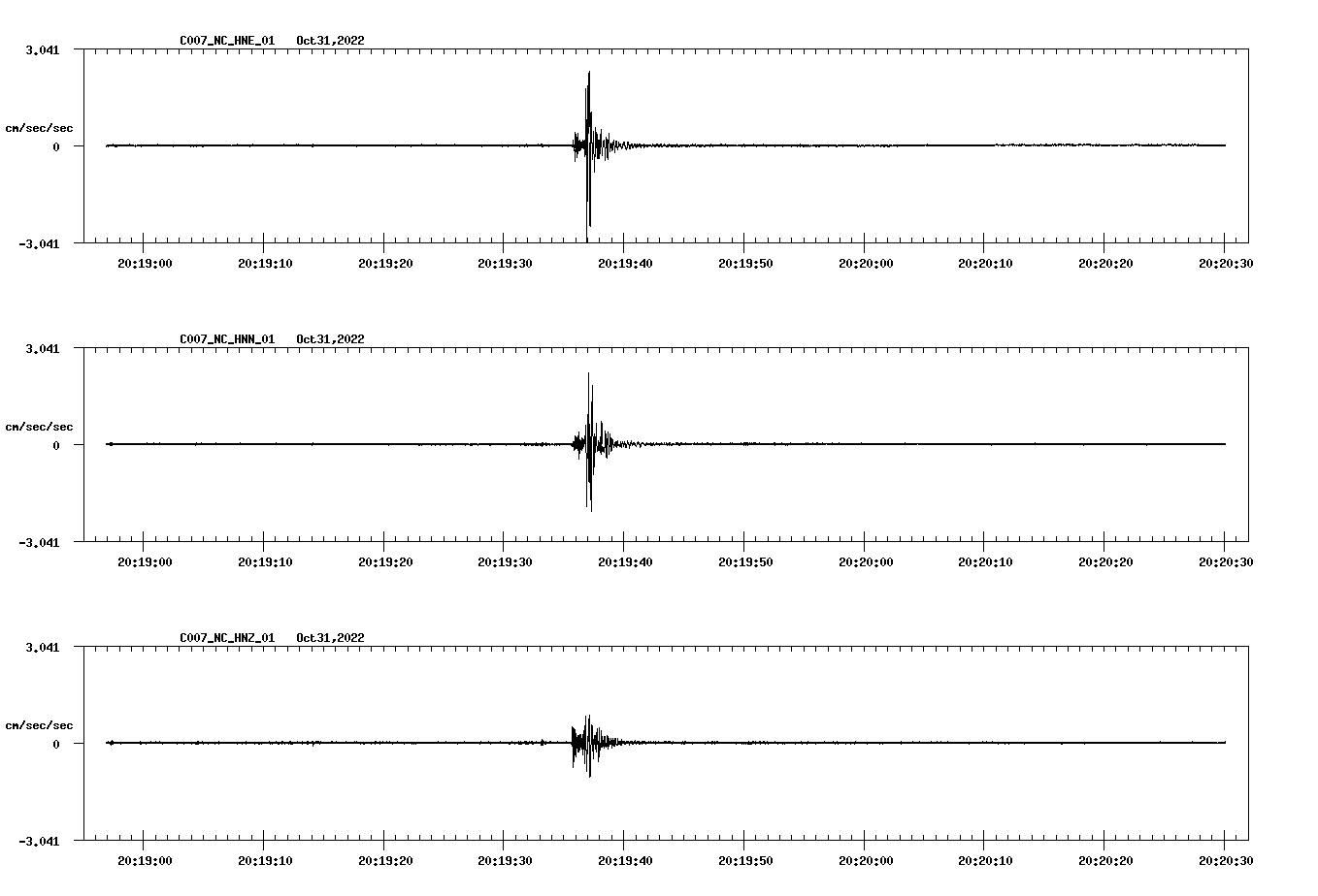 waveform image