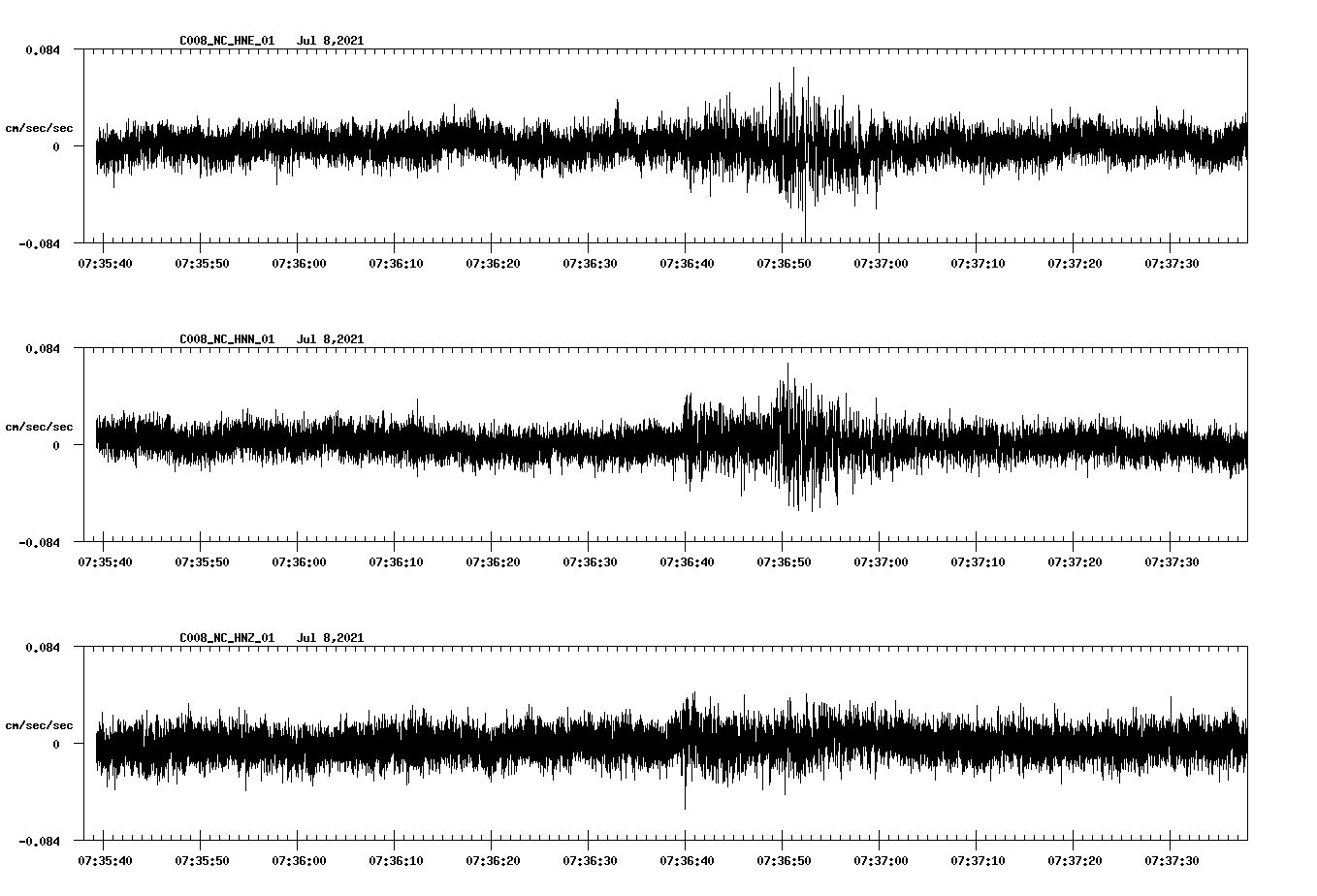 waveform image