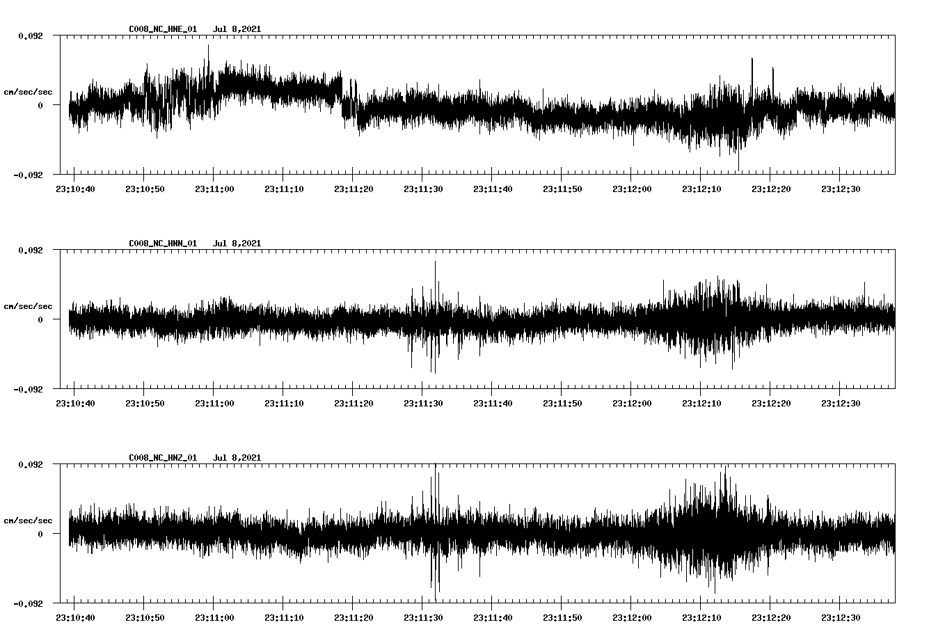 waveform image