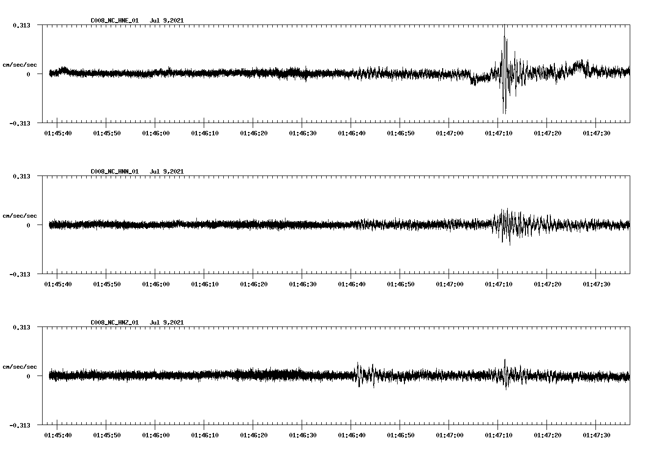 waveform image