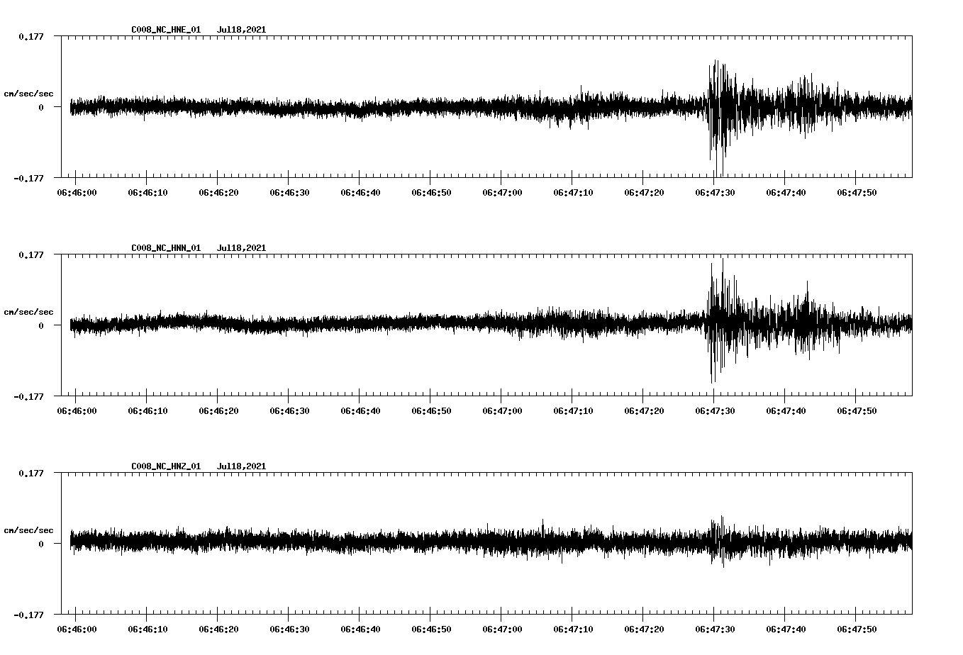 waveform image