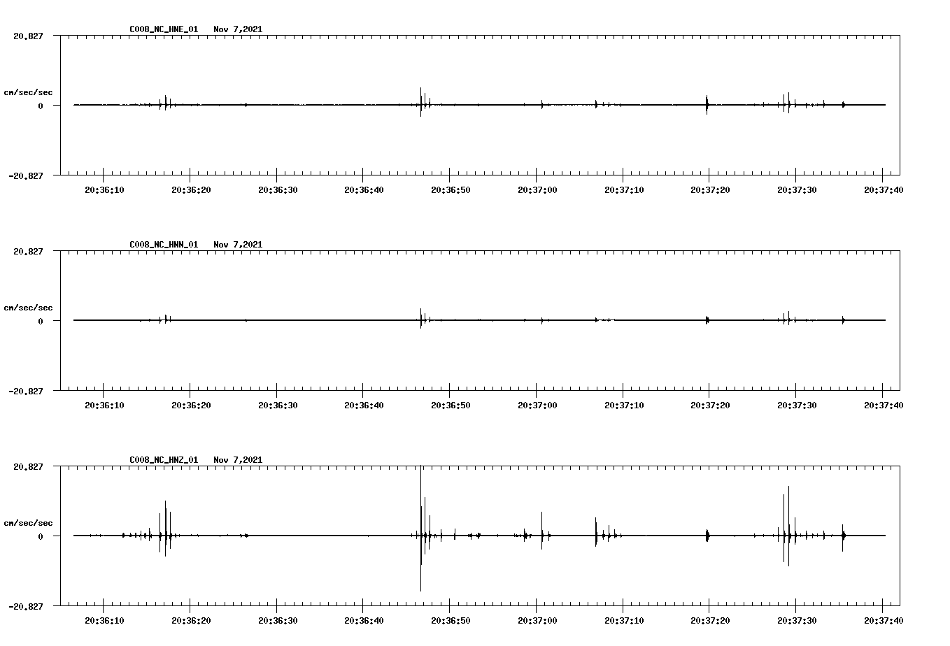 waveform image