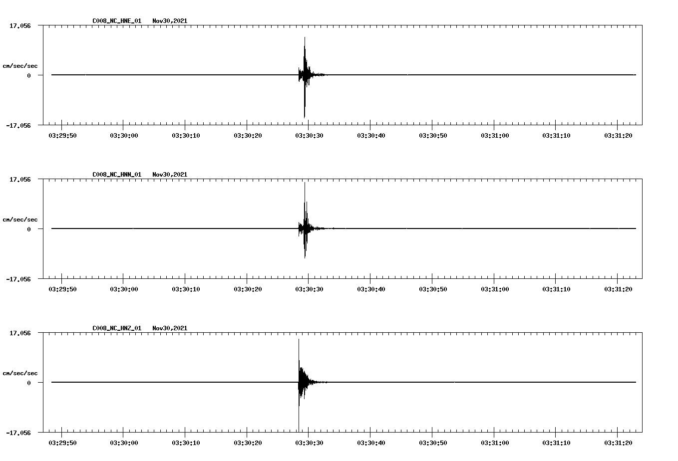waveform image