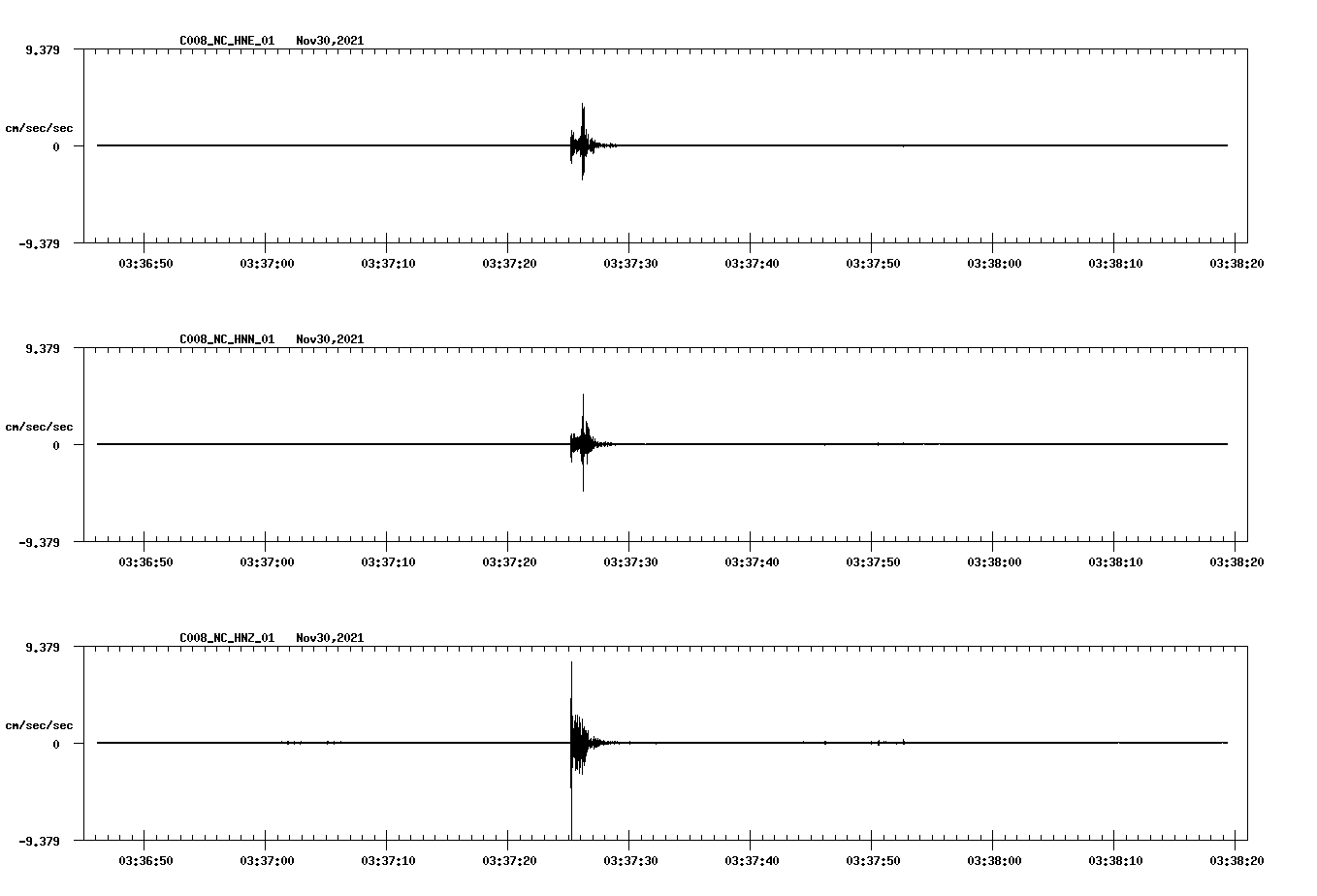 waveform image