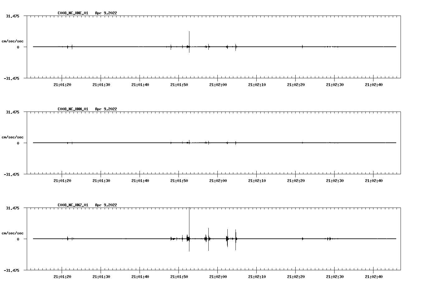 waveform image