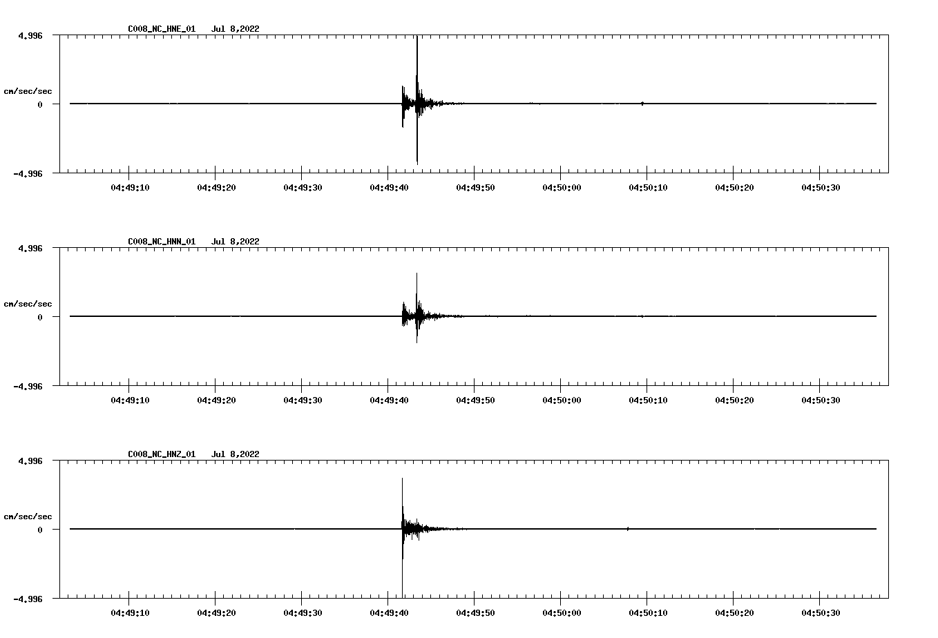 waveform image