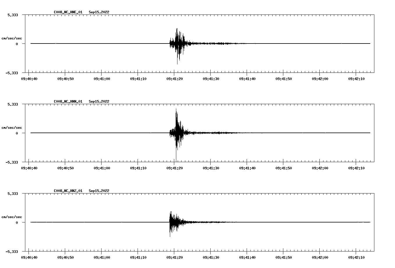 waveform image