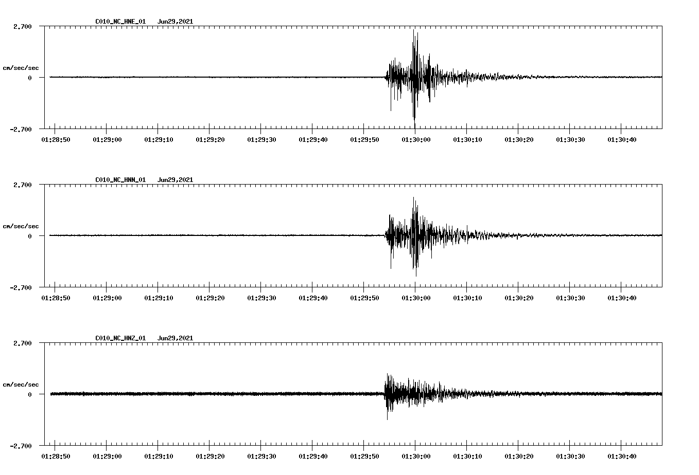 waveform image