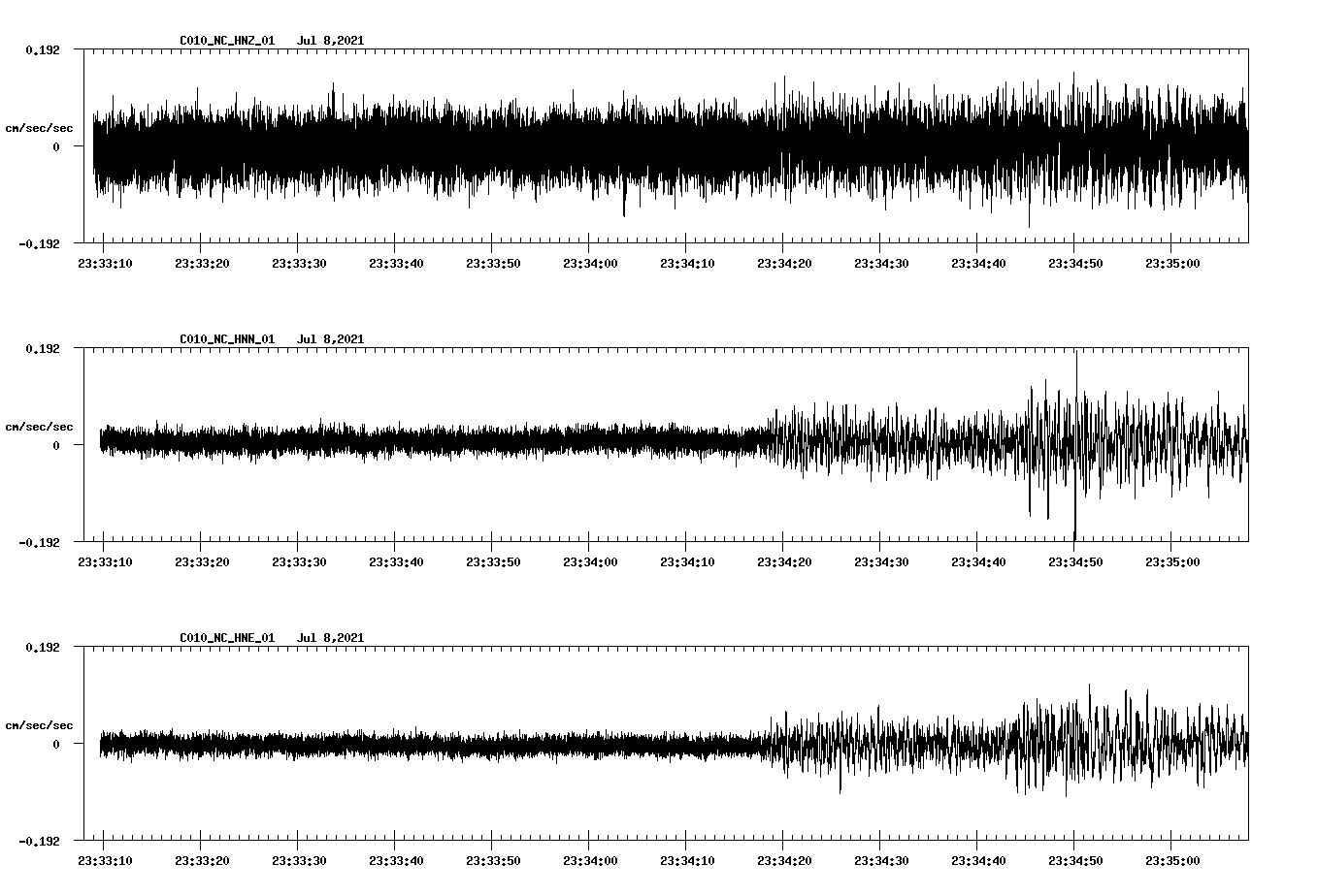 waveform image