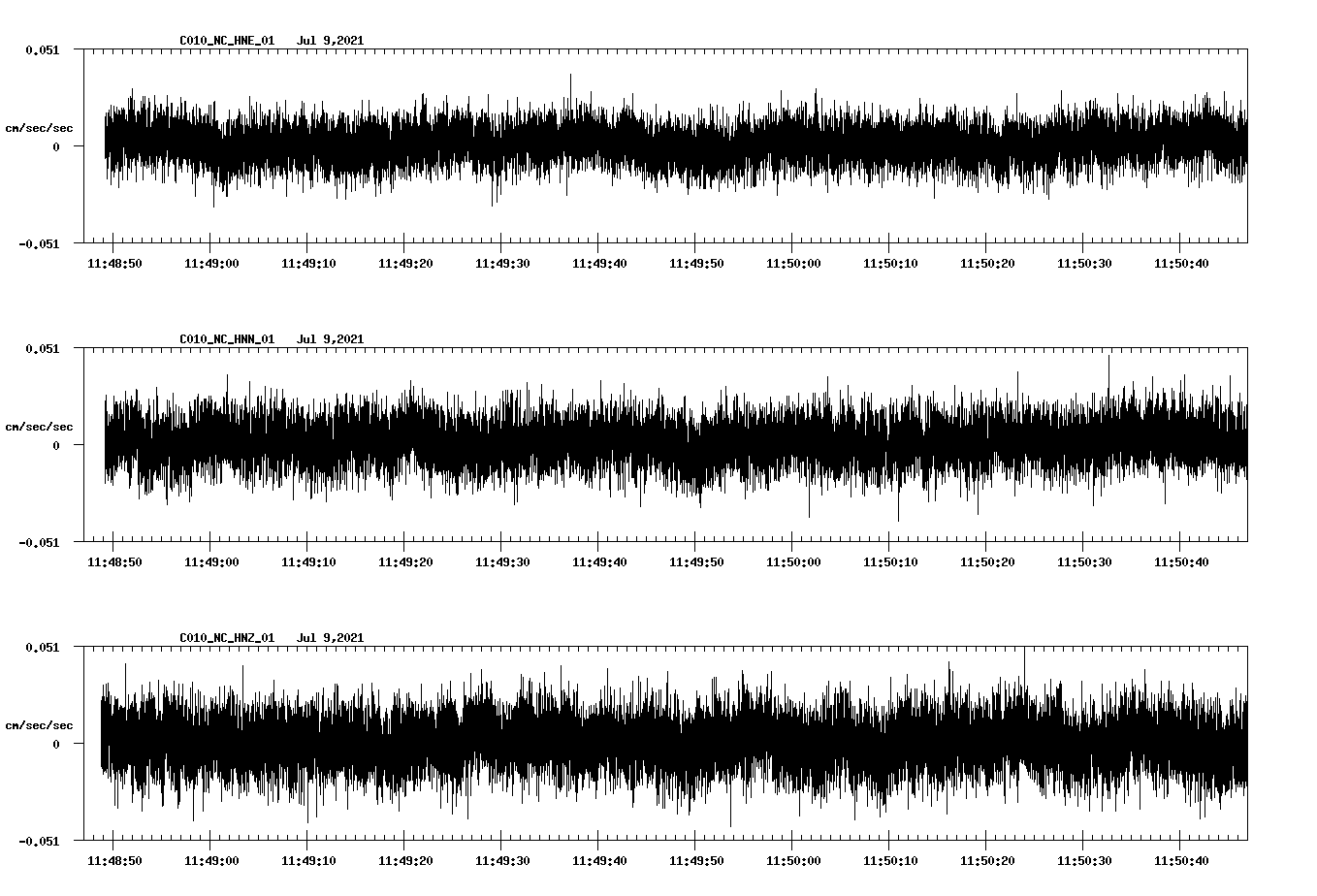 waveform image