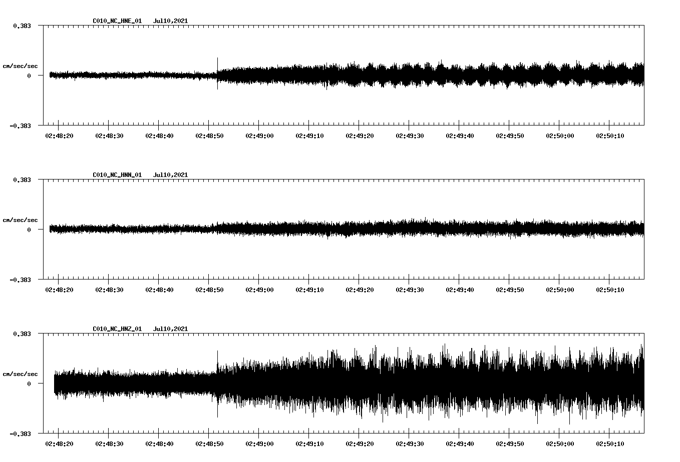 waveform image