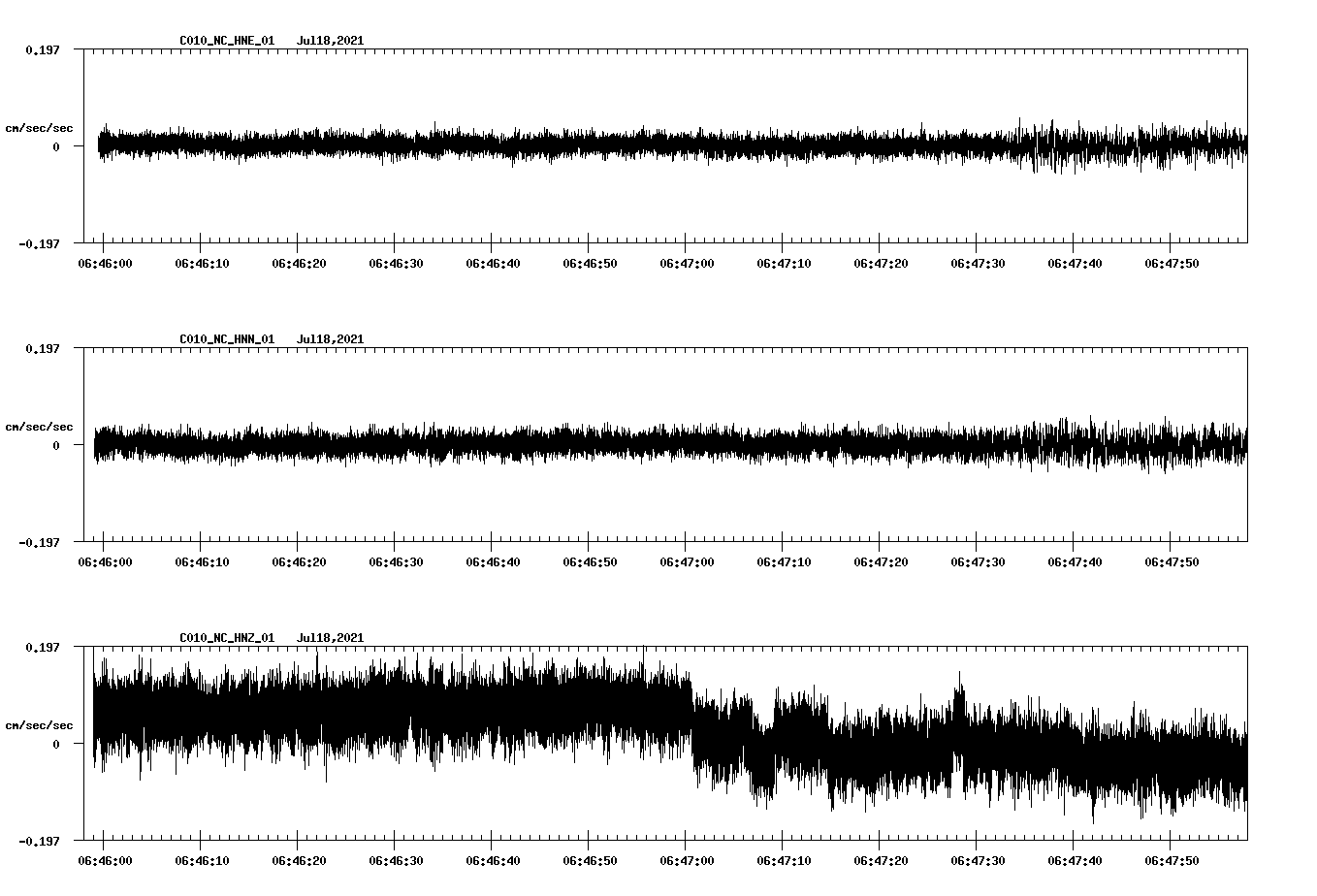 waveform image
