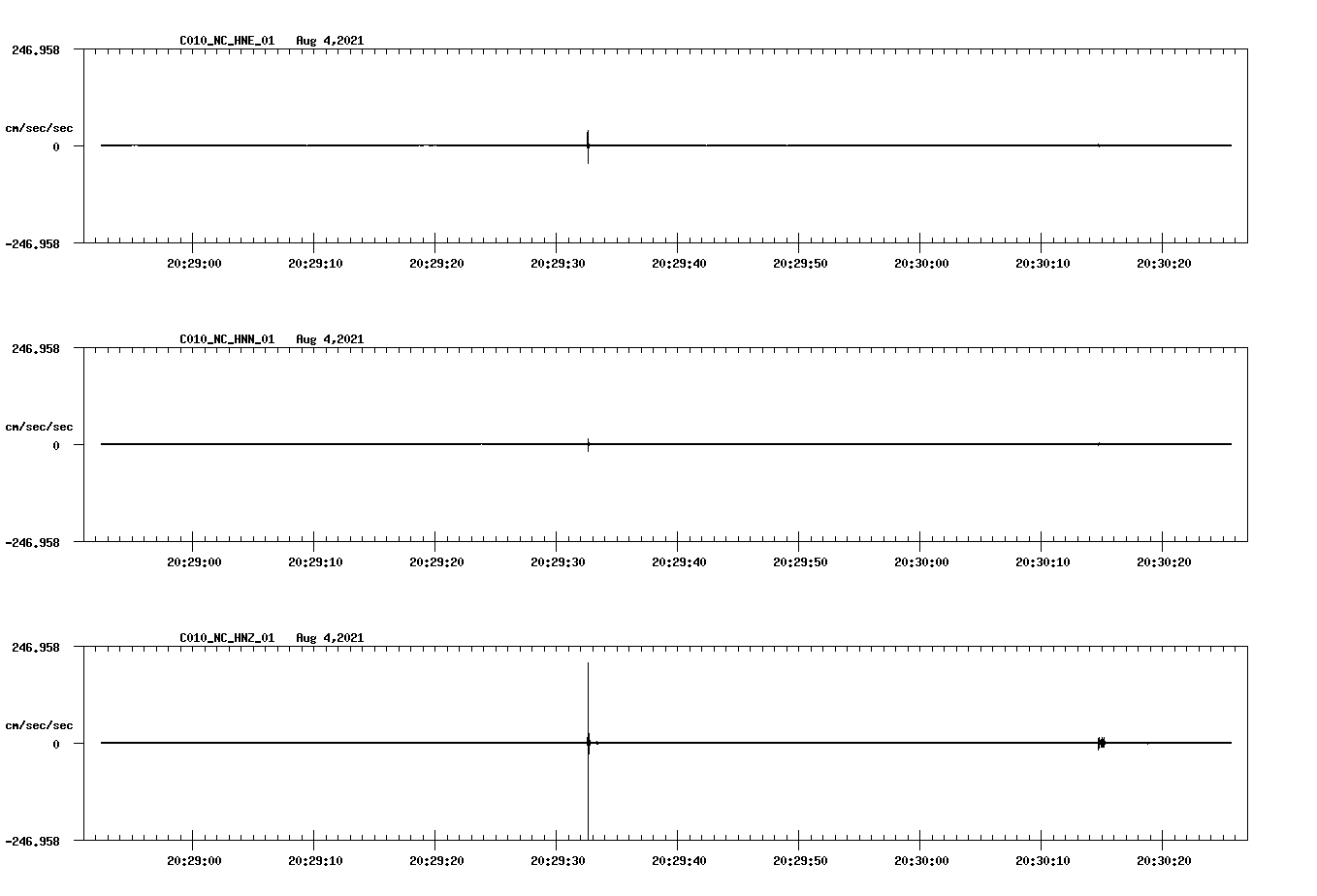 waveform image