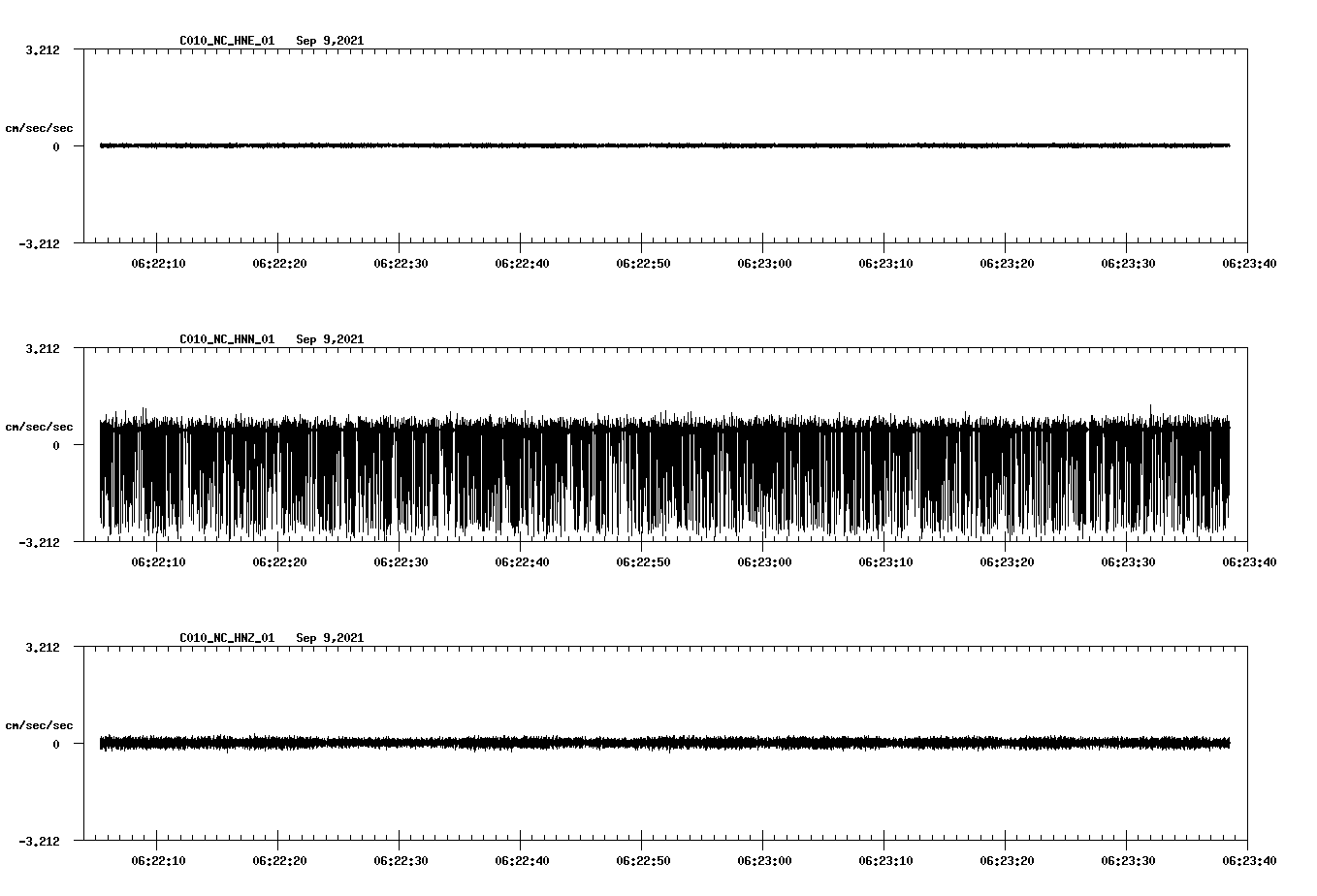 waveform image