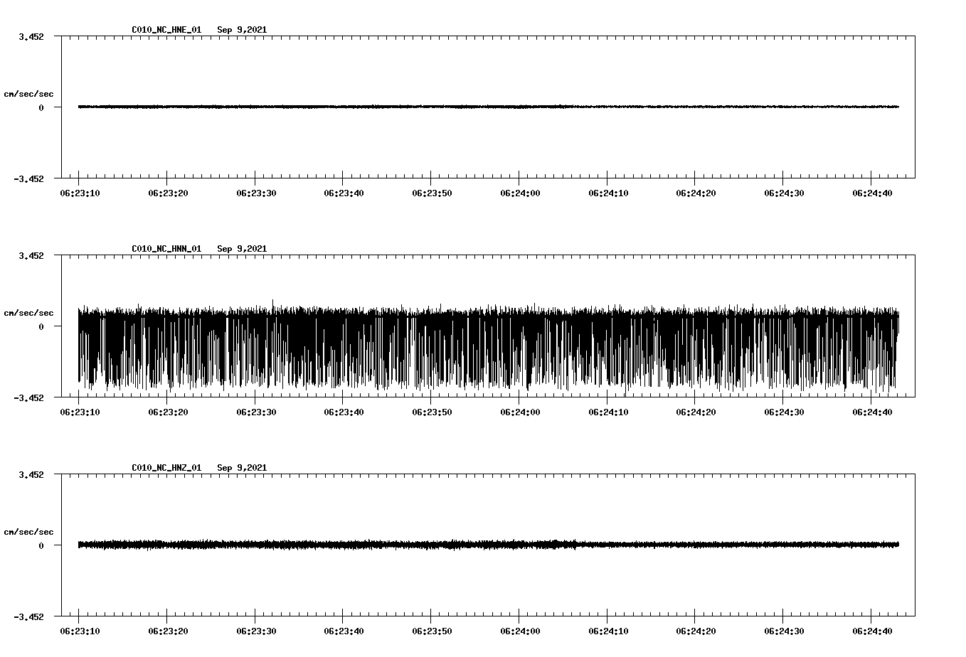 waveform image